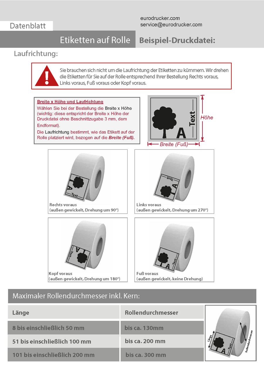 Rollenetiketten günstig drucken lassen